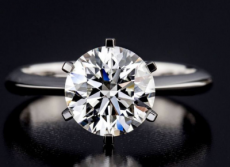 戒指传统的佩戴方法，结婚应该要戴在哪个手上？